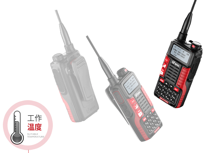 網(wǎng)絡(luò)突然中斷怎么辦？你可能只需要一臺(tái)對(duì)講機(jī)！